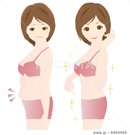 胴のくびれ