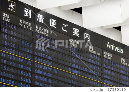 案内板 実物 当時物 乗り換え案内 乗り換え案内板の写真素材 - PIXTA