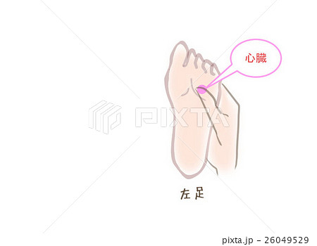 足裏リフレクソロジーのイラスト素材
