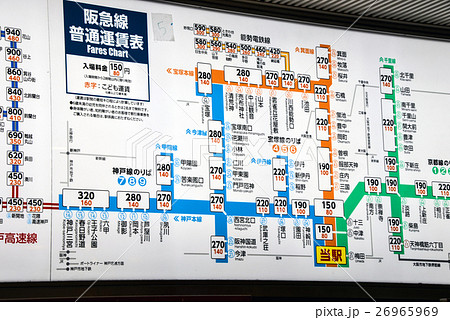 電車賃の写真素材