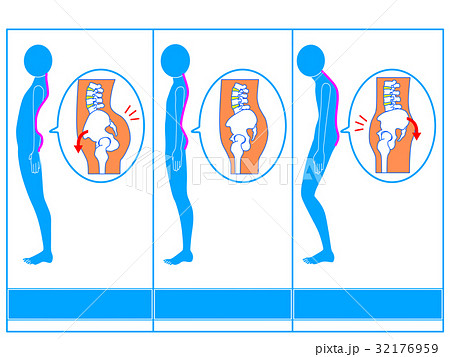 前傾姿勢のイラスト素材