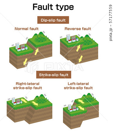 活断層のイラスト素材