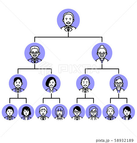 組織図のイラスト素材