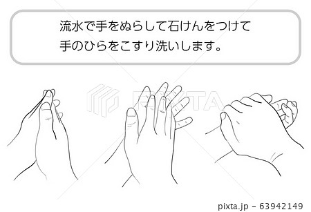 正しい手洗いのイラスト素材