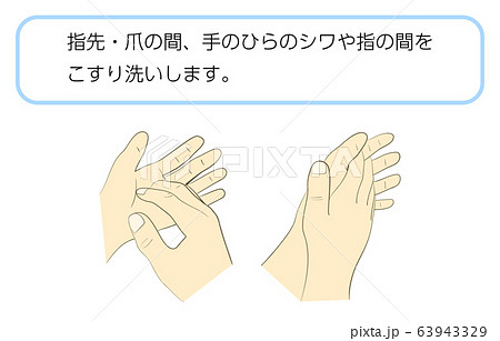 手洗い方法のイラスト素材