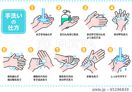 手洗い方法のイラスト素材