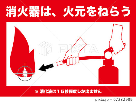 消火器使用方法のイラスト素材