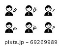 ネガティブとポジティブな考えの人のアイコン 悩む 閃くのイラスト素材