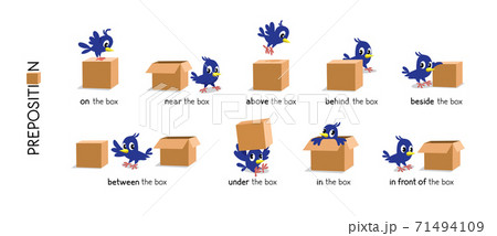 Preposition Of Place With Boy Standing At And Under The Box
