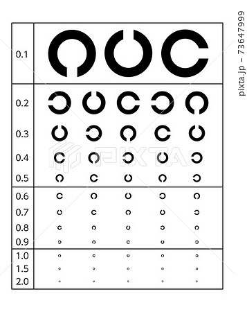 視力検査のイラスト素材
