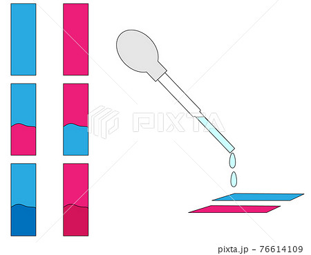 リトマス紙の写真素材