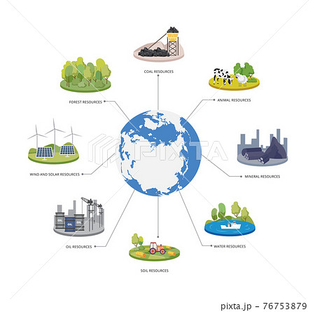 燃料 資源 石油 石炭のイラスト素材