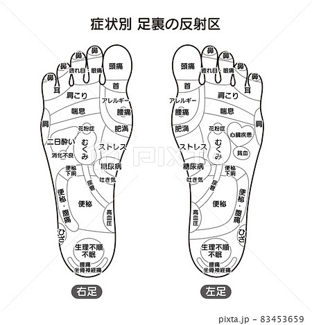 足つぼのイラスト素材