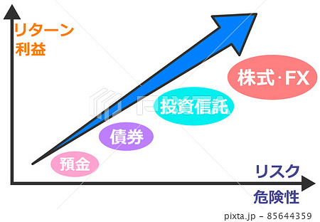 終始のイラスト素材 終始のイラスト素材