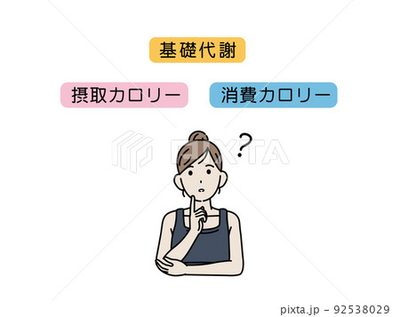 カロリー消費のイラスト素材