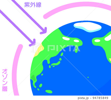 オゾン層のイラスト素材