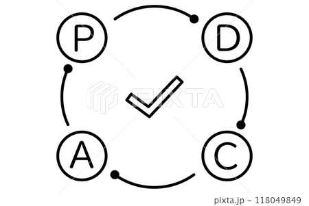 試行錯誤のイラスト素材 - PIXTA